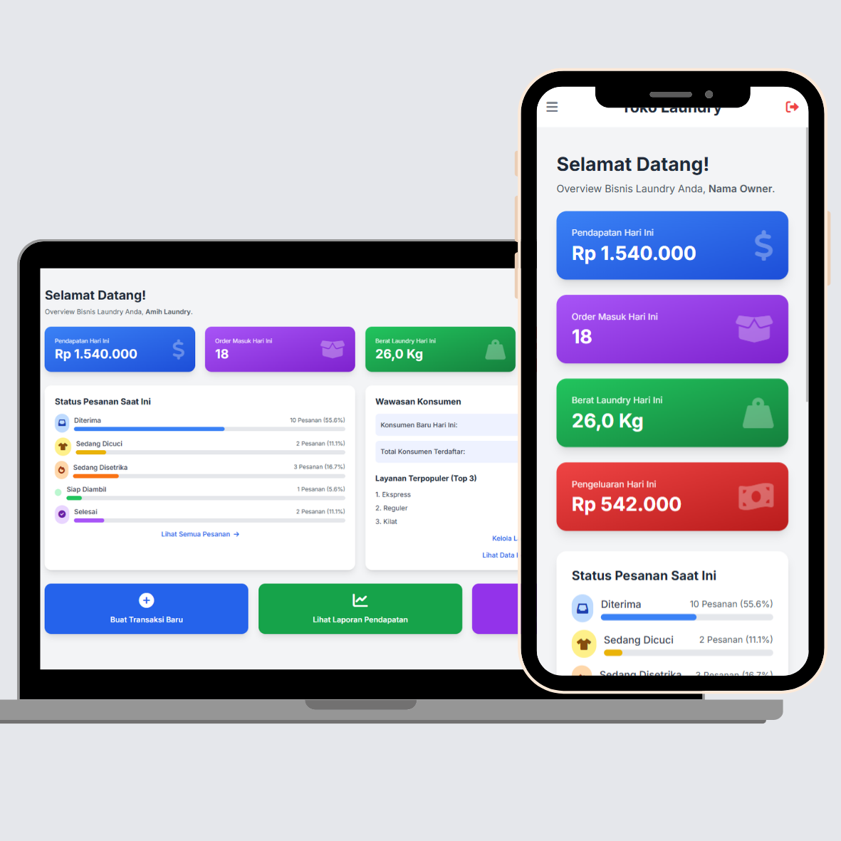 GIF Manajemen Orderan Real-Time