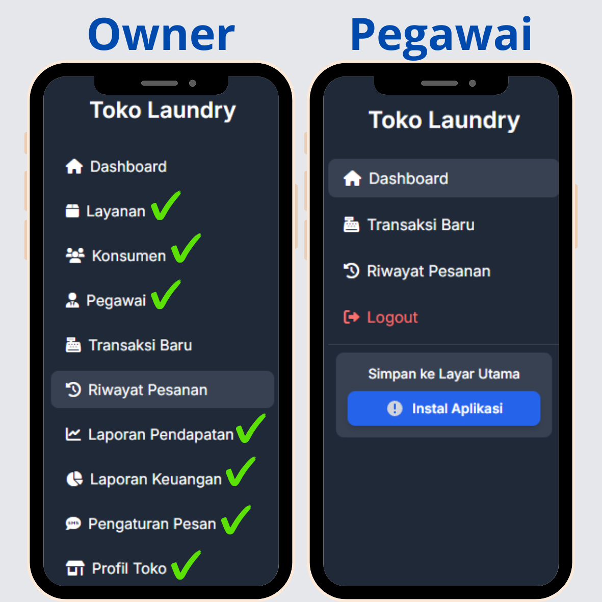 GIF Akses Terbatas untuk Pegawai