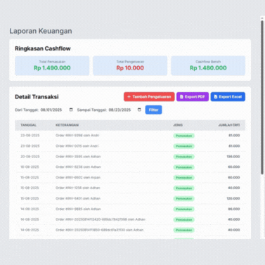 GIF Laporan Keuangan Otomatis