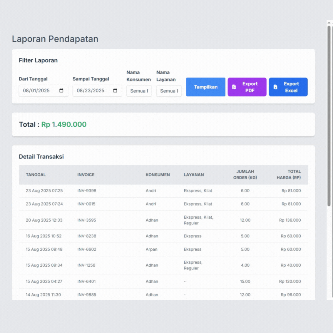 GIF Laporan Pendapatan Akurat